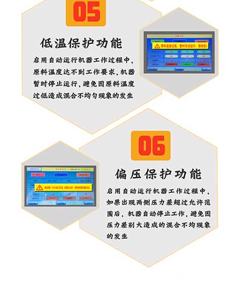 H5600(T)PLC編程聚氨酯噴涂設(shè)備 -6